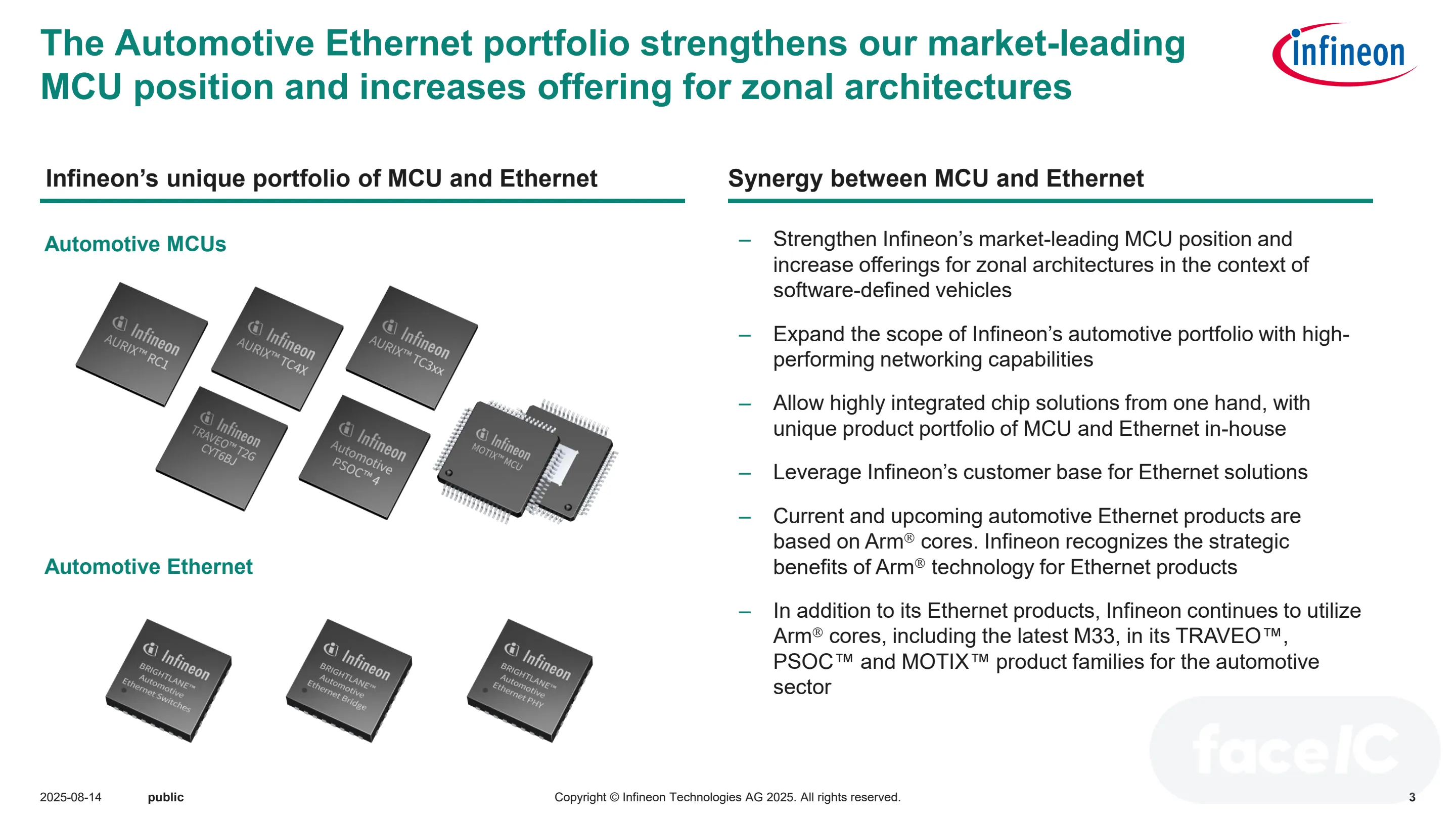 Infineon automotive MCU and Ethernet portfolio