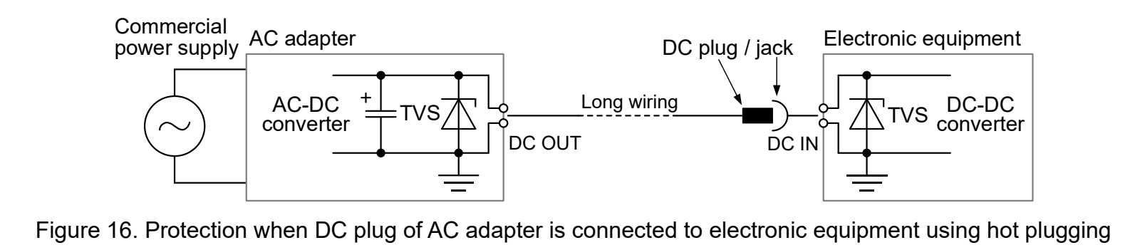 Original ROHM application diagram showing a DC adapter, cable inductance and input protection.