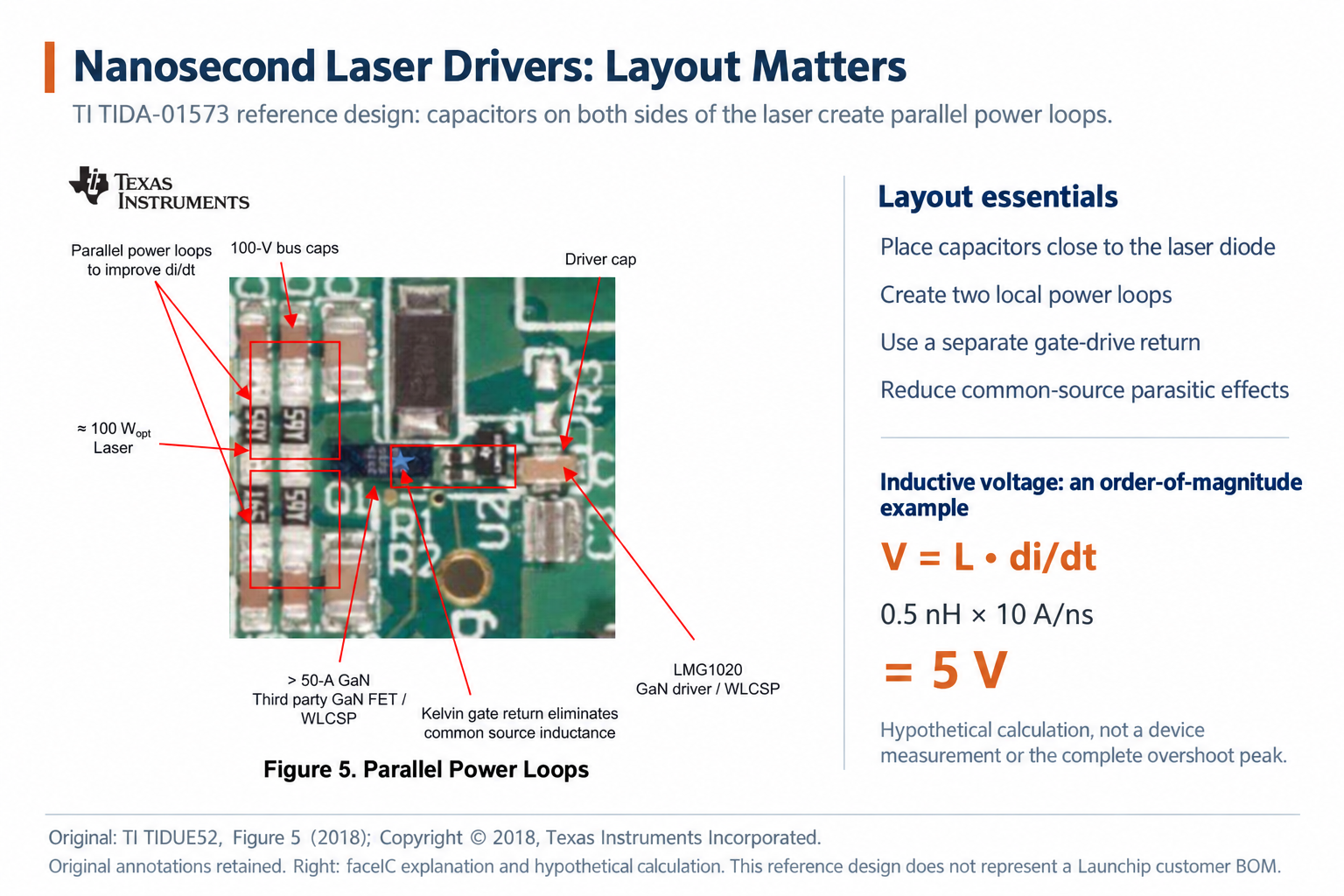 TI LiDAR reference layout and the effect of loop inductance