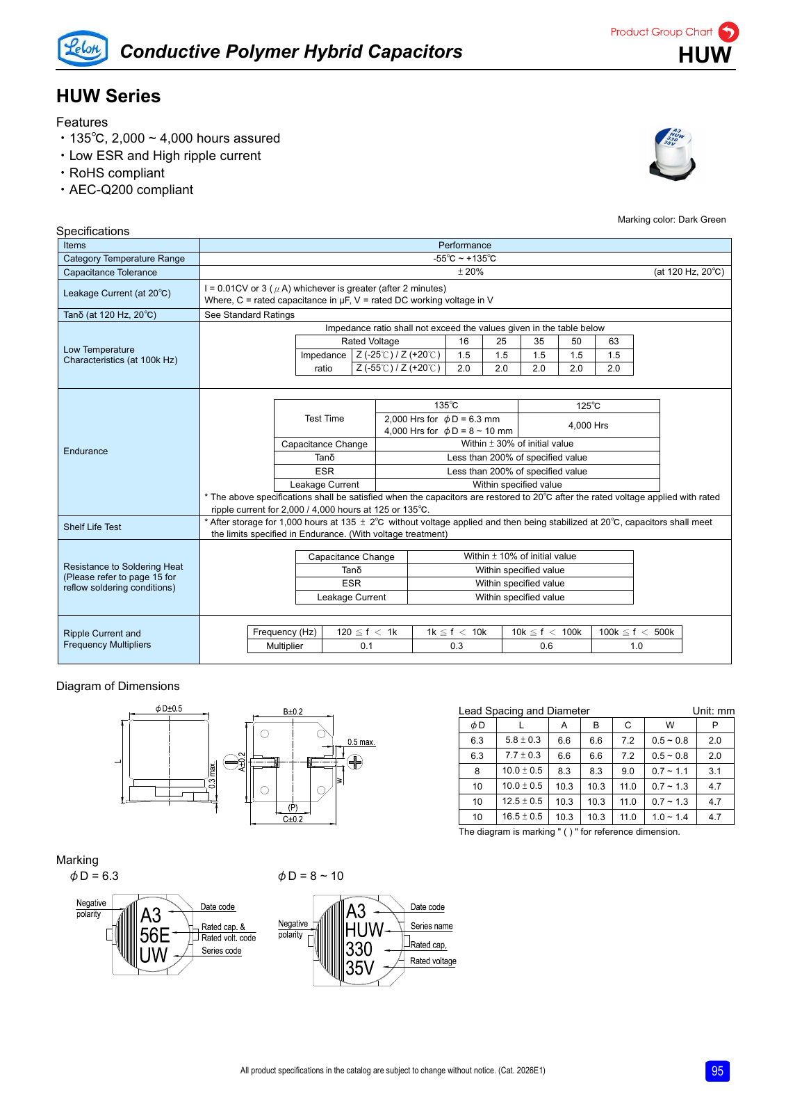Original Lelon HUW conductive-polymer hybrid capacitor datasheet.